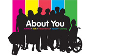 About You Support CIC